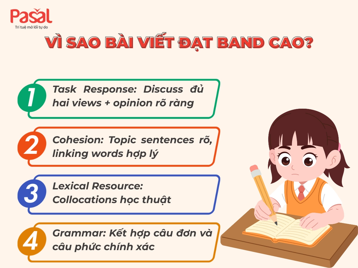Writing Task 2 Discuss Both Views: Cách Viết Đạt Band 7+