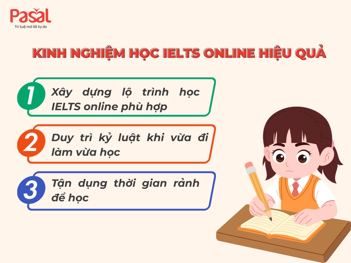 Học IELTS Online Cho Người Đi Làm: Có Thật Sự Phù Hợp?