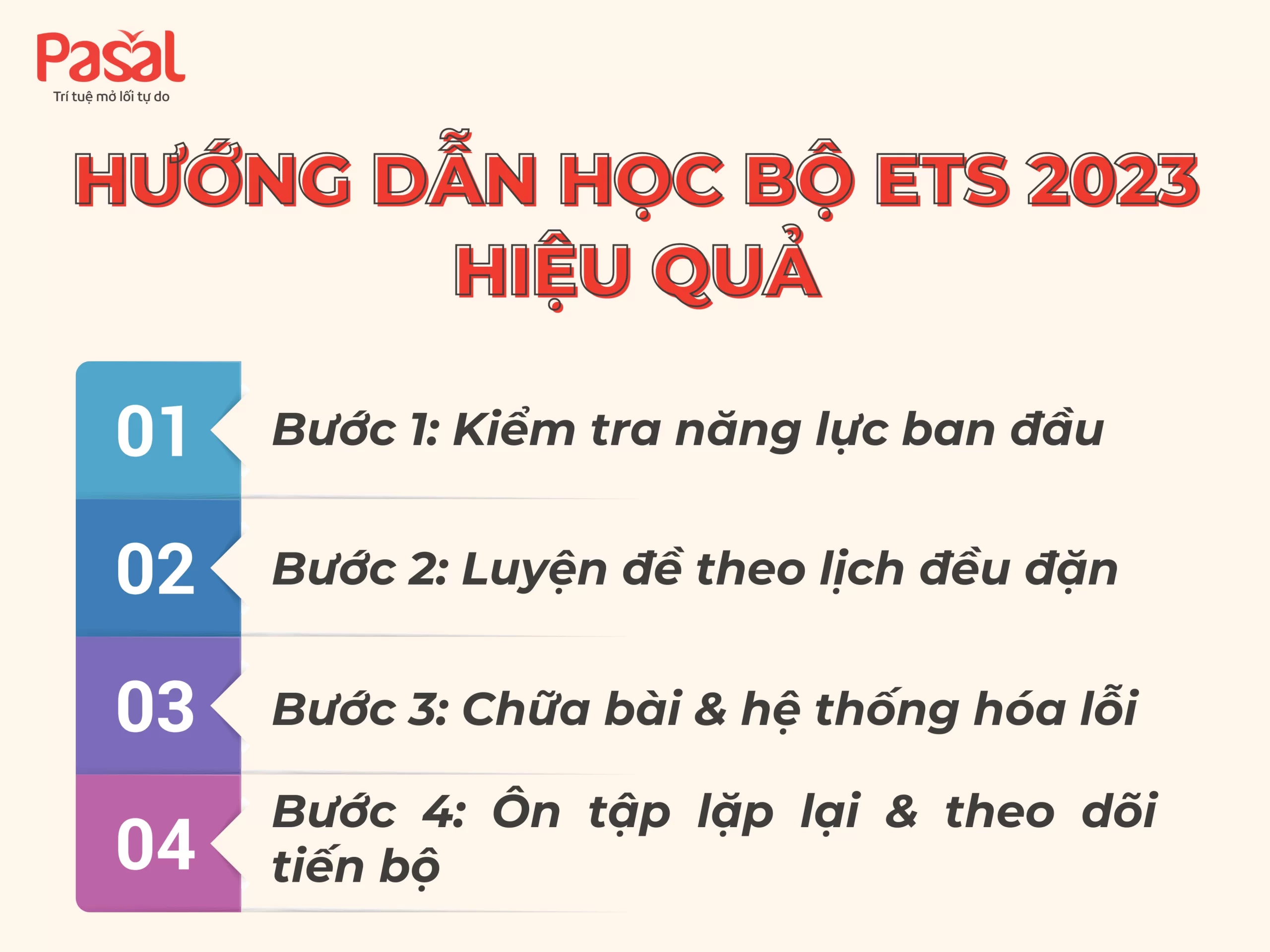 ETS 2023 Full: Review nội dung & hướng dẫn học hiệu quả