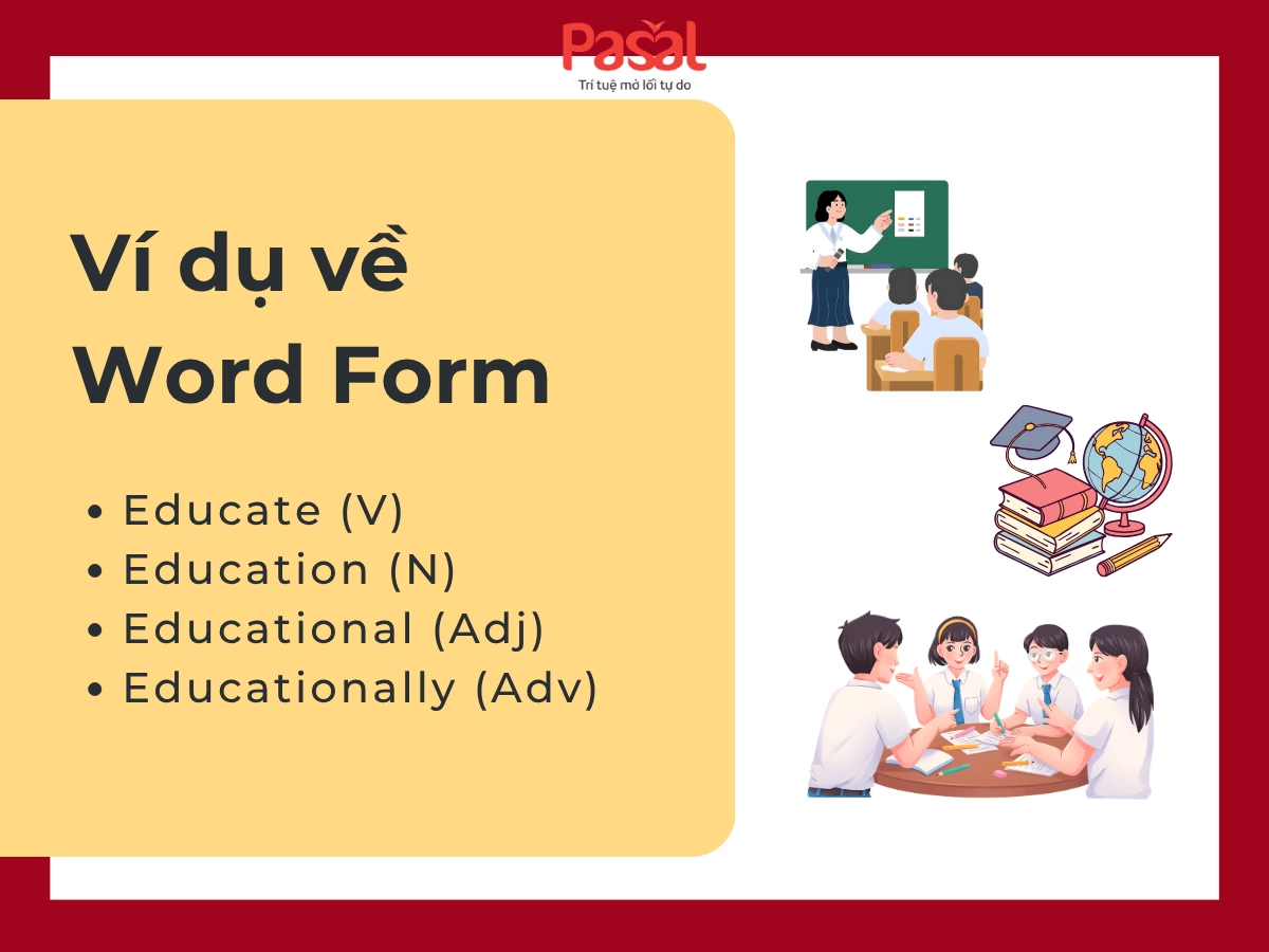 Bảng Word Form thông dụng trong IELTS & TOEIC kèm cách dùng chi tiết