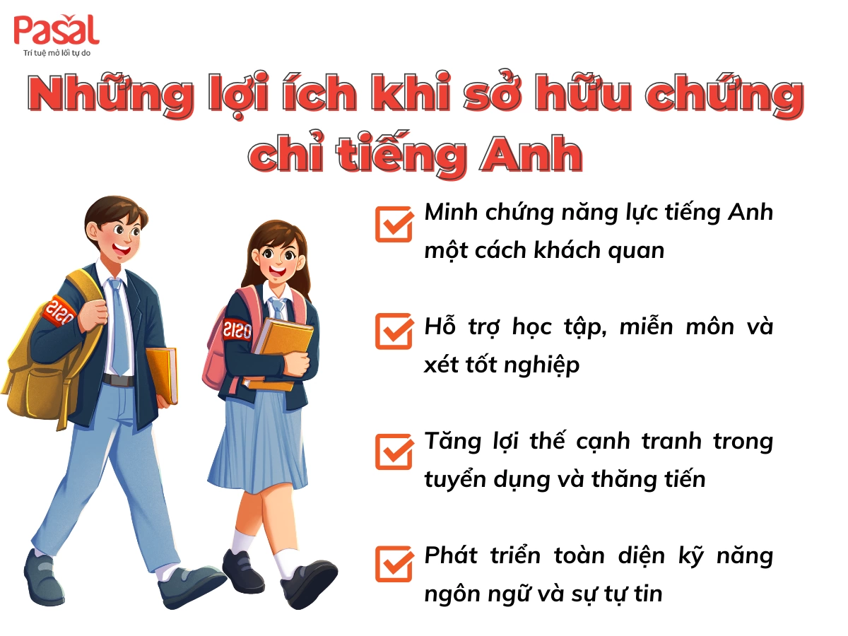 Top các loại chứng chỉ tiếng Anh phổ biến nhất hiện nay