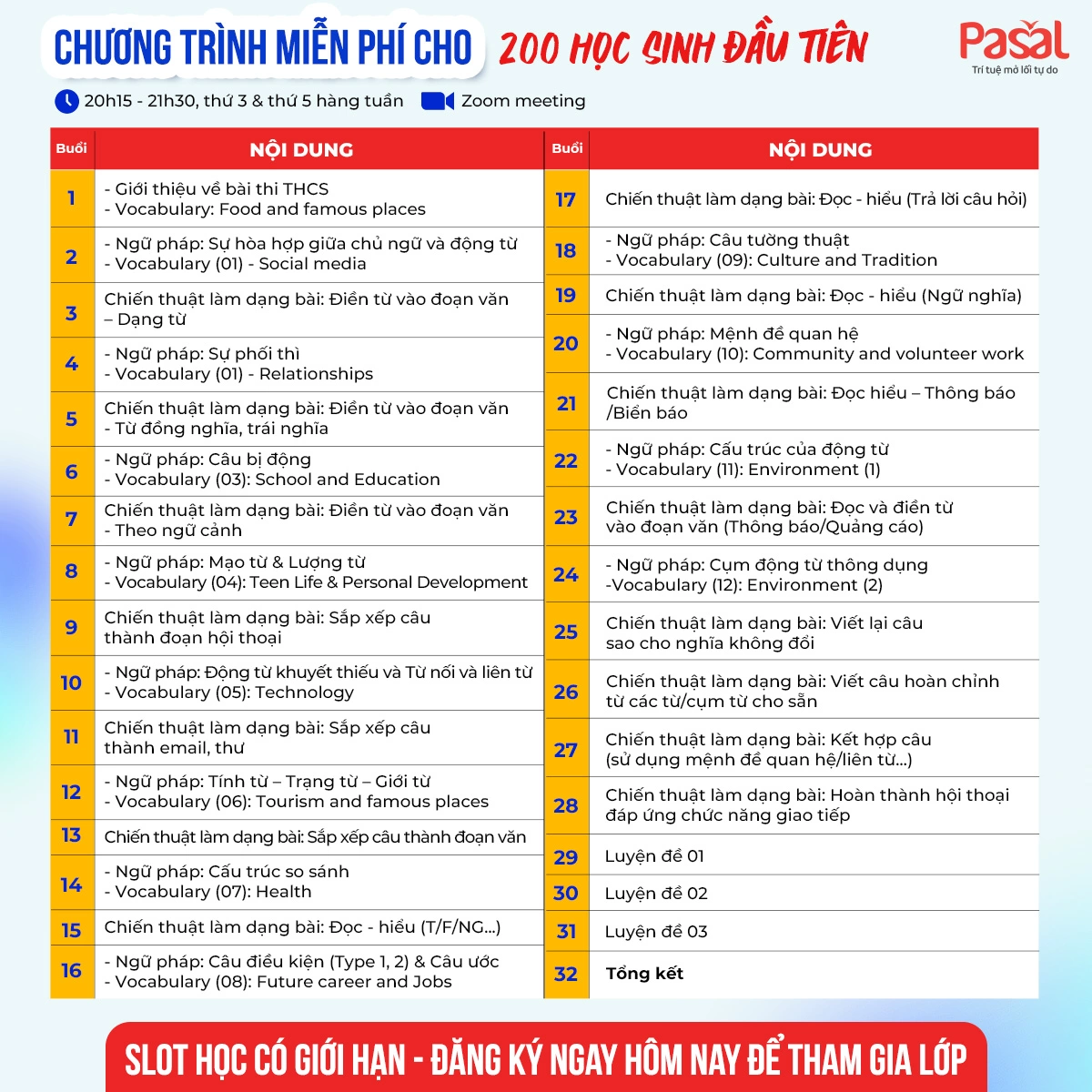 Bứt phá điểm số cùng khóa luyện thi tiếng Anh chuyển cấp lên 10 miễn phí tại Pasal