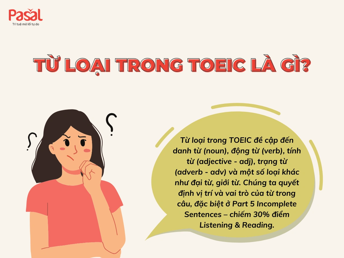 Tổng hợp bài tập về từ loại trong TOEIC kèm mẹo làm bài chi tiết