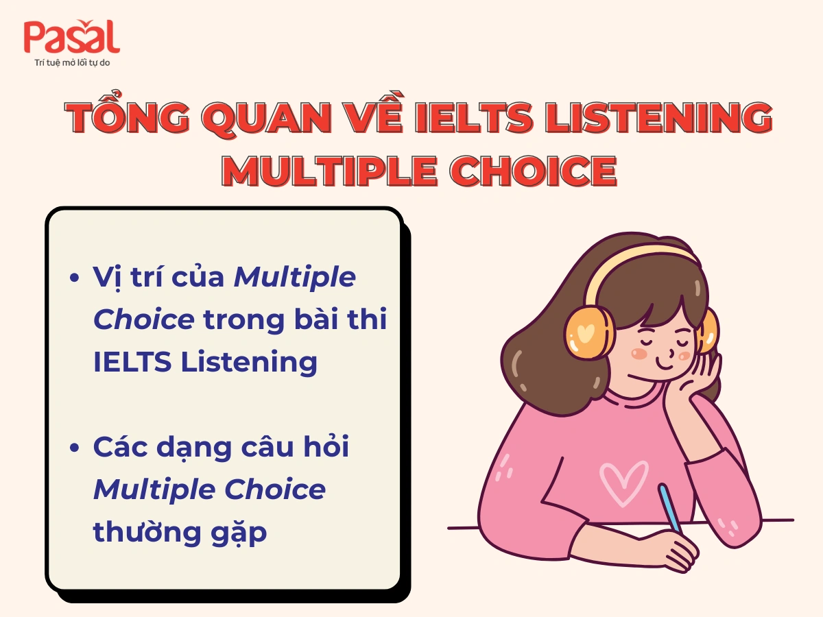 Chiến lược làm bài dễ ăn điểm trong IELTS Listening Multiple Choice
