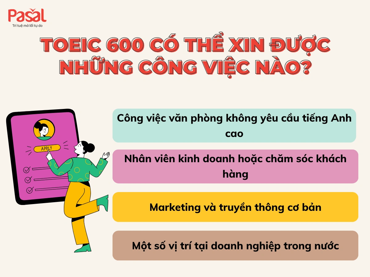 TOEIC 600 xin việc được không? Lộ trình tăng điểm hiệu quả 2026