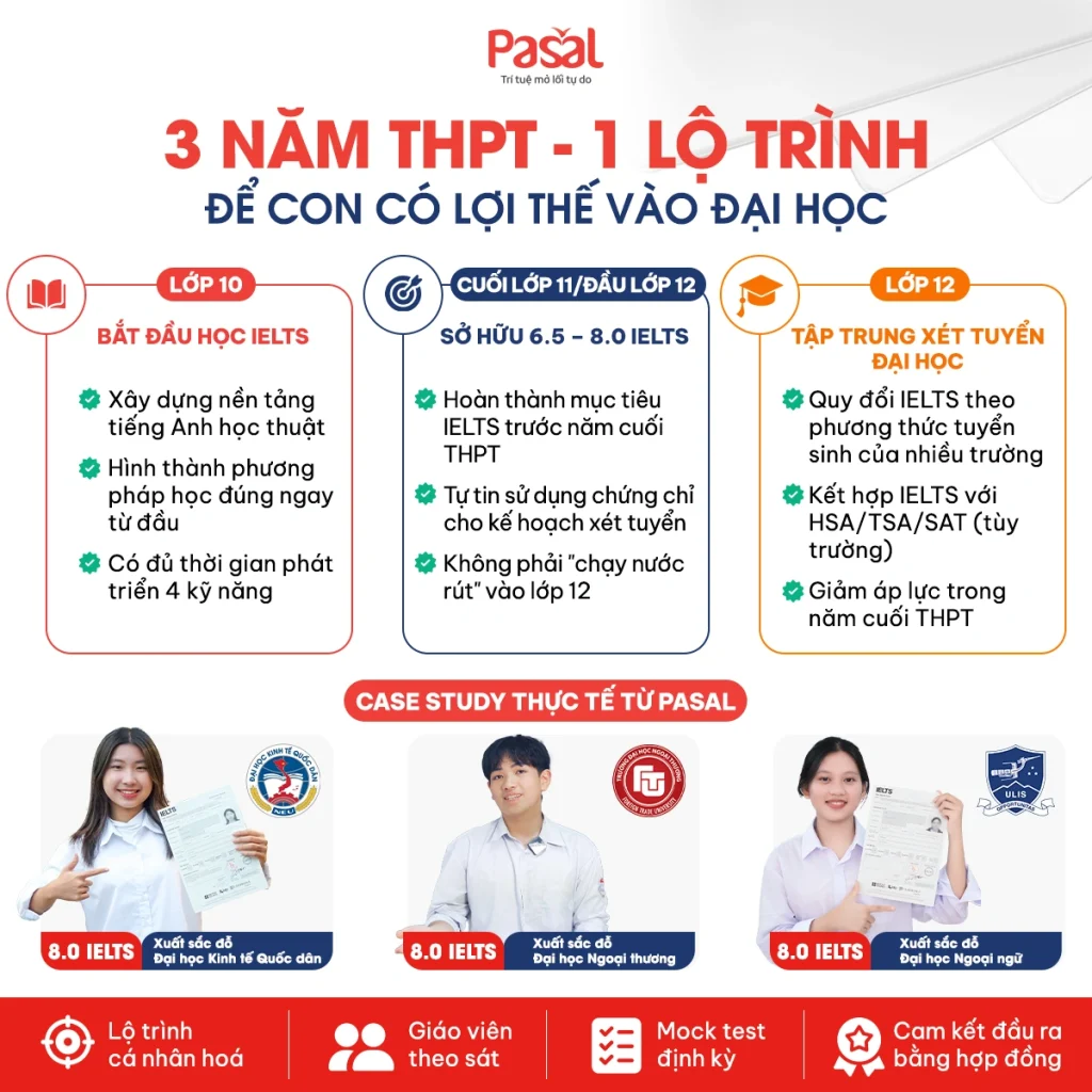 Luyện thi IELTS cho học sinh THPT: Lộ trình học thực chiến theo từng khối lớp (10–11–12)