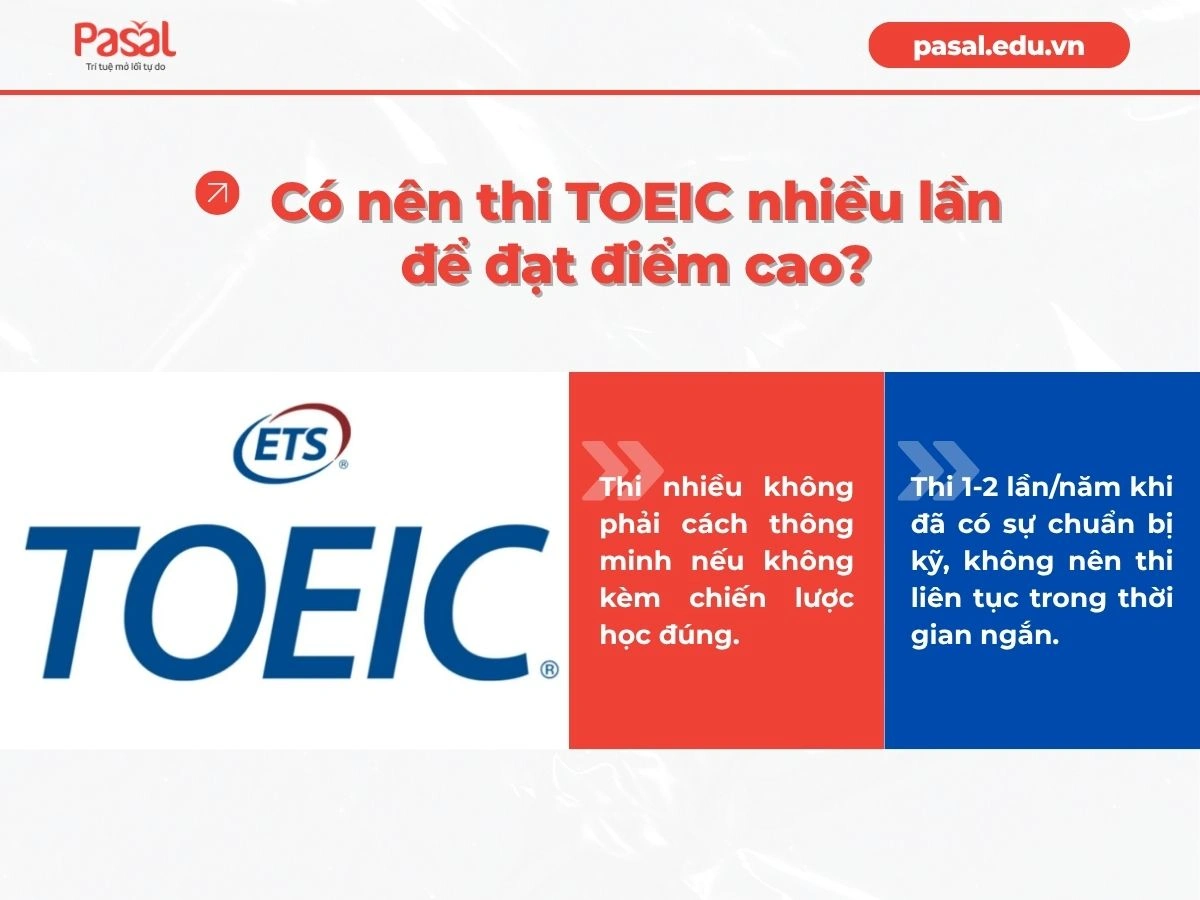 Lưu nháp tự động
