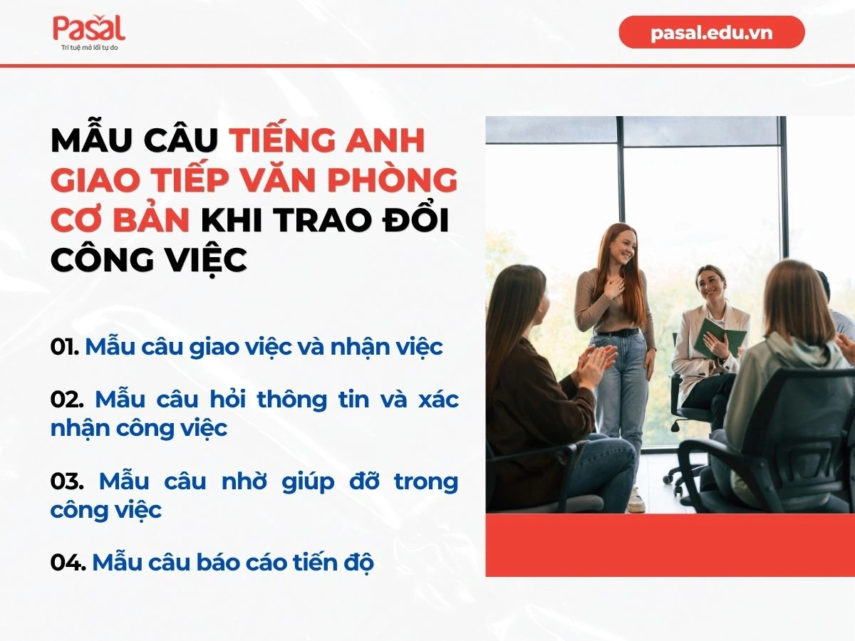Tổng hợp các mẫu câu tiếng Anh giao tiếp văn phòng cơ bản 2026