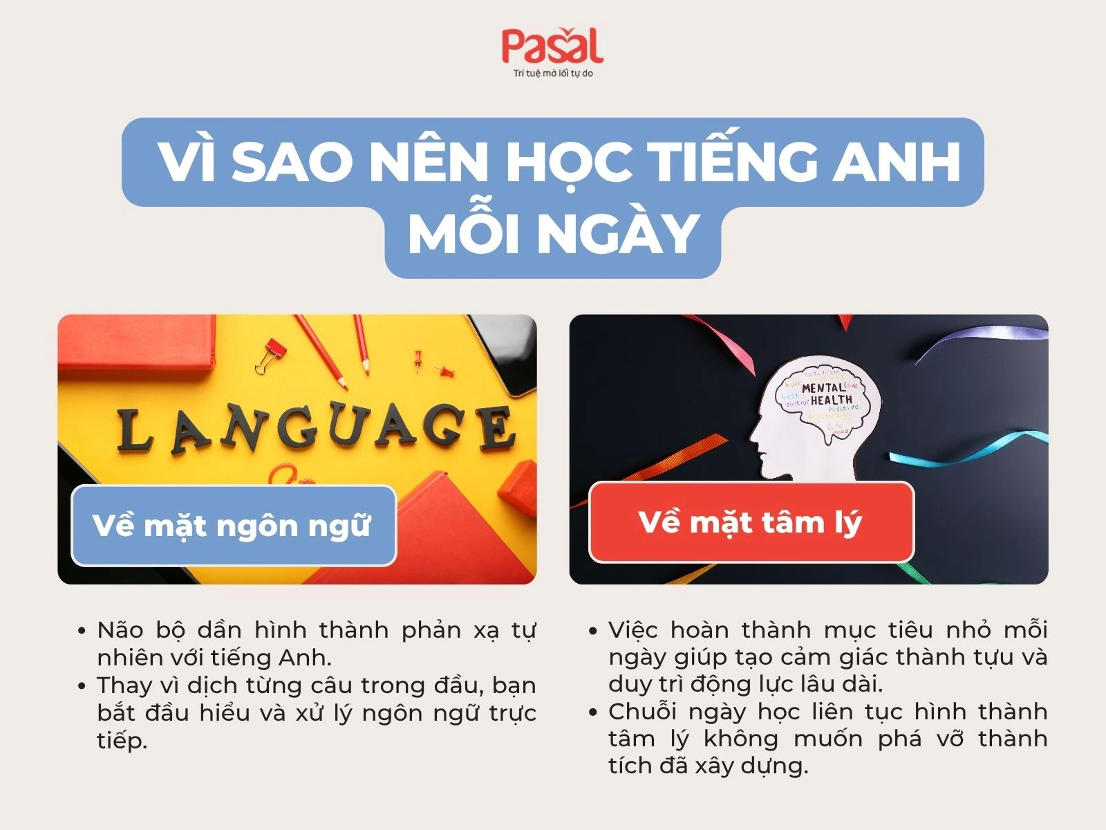 Cách Xây Dựng Thói Quen Học Tiếng Anh Mỗi Ngày: 7 Bí Quyết Duy Trì Hiệu Quả