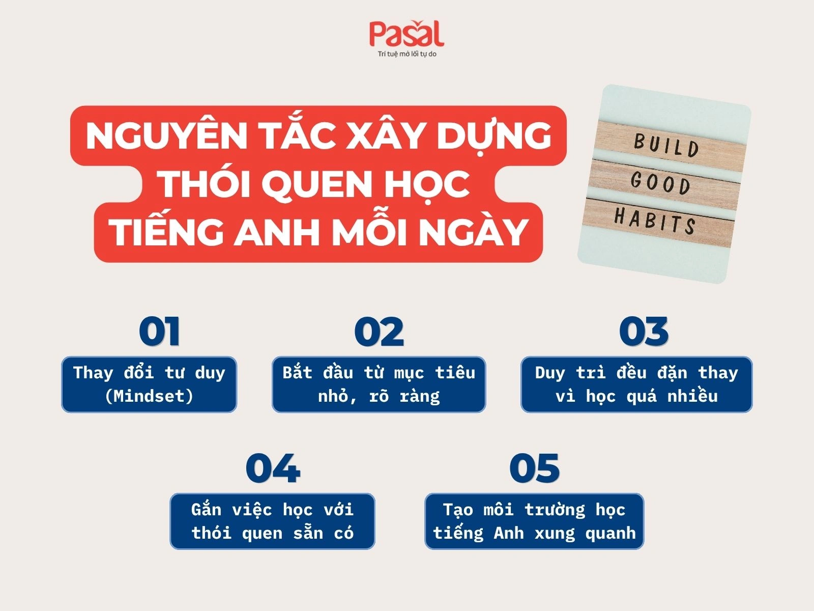 Cách Xây Dựng Thói Quen Học Tiếng Anh Mỗi Ngày: 7 Bí Quyết Duy Trì Hiệu Quả