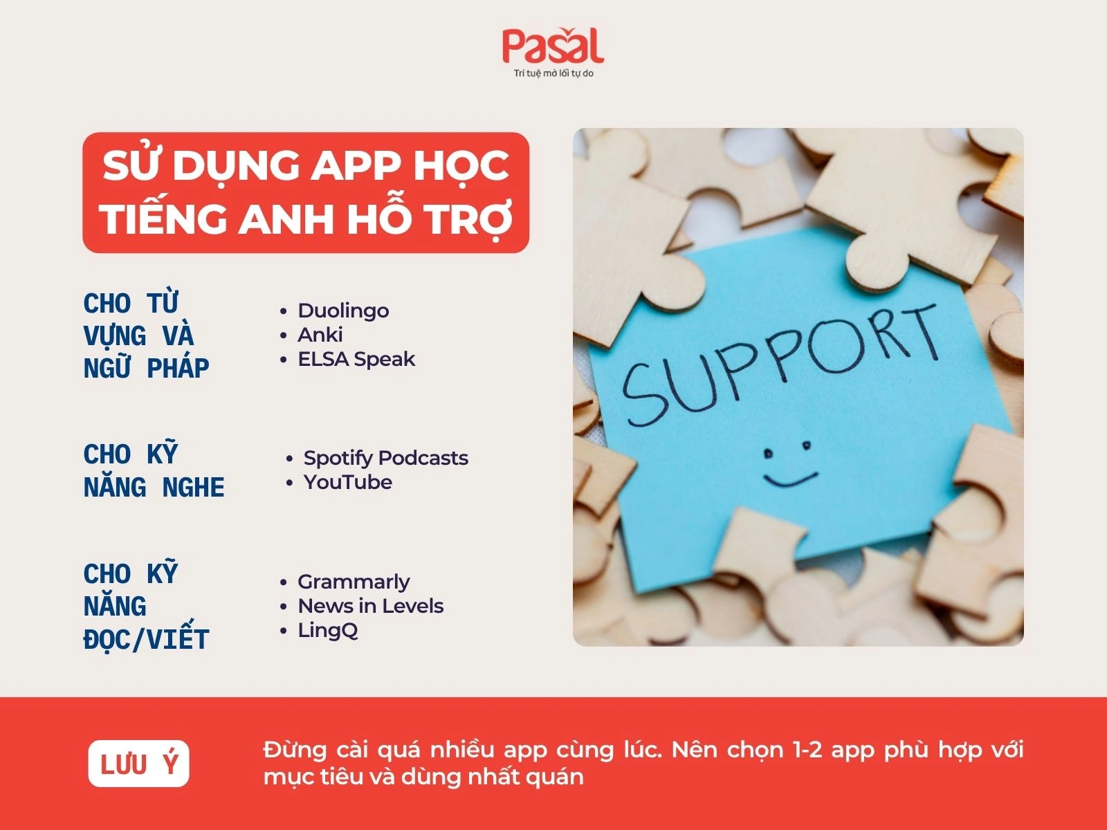 Cách Xây Dựng Thói Quen Học Tiếng Anh Mỗi Ngày: 7 Bí Quyết Duy Trì Hiệu Quả