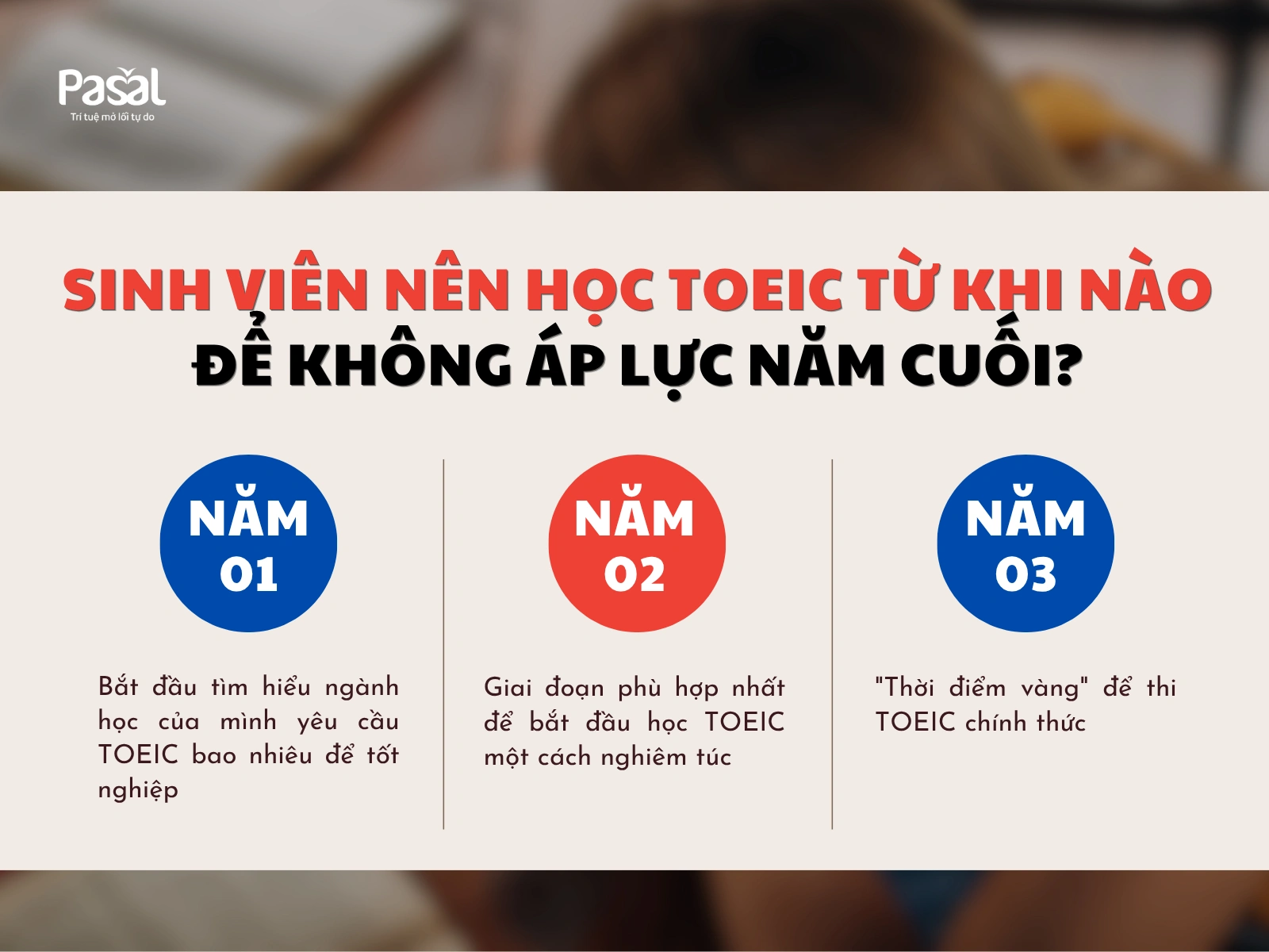 Chuẩn đầu ra tiếng Anh đại học TOEIC