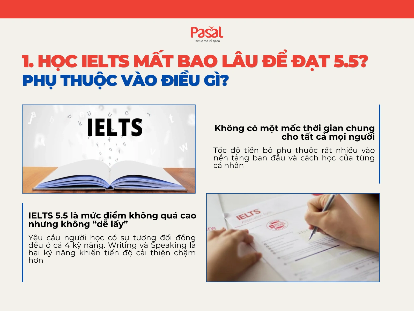 Học IELTS Mất Bao Lâu Để Đạt 5.5? Phân Tích Theo Trình Độ Thực Tế