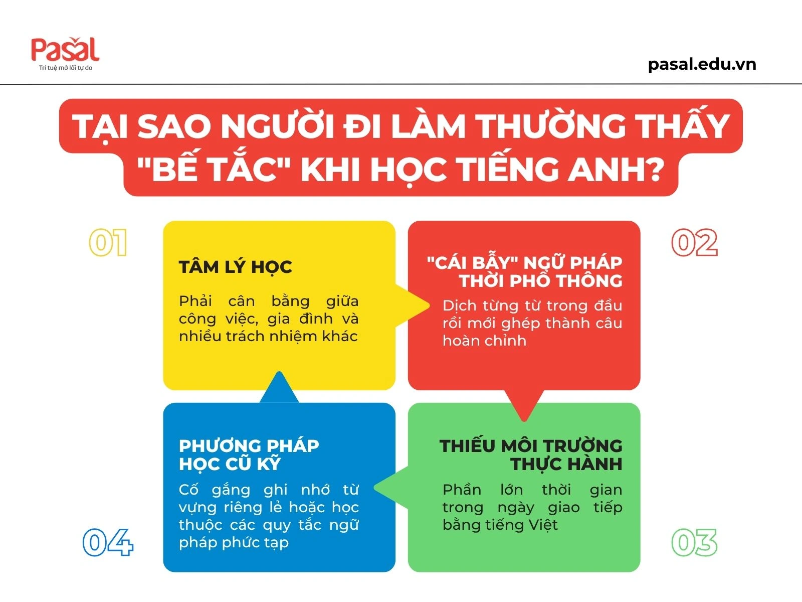 Học tiếng Anh giao tiếp cho người đi làm có khó không? 4 bí quyết cho người bận rộn