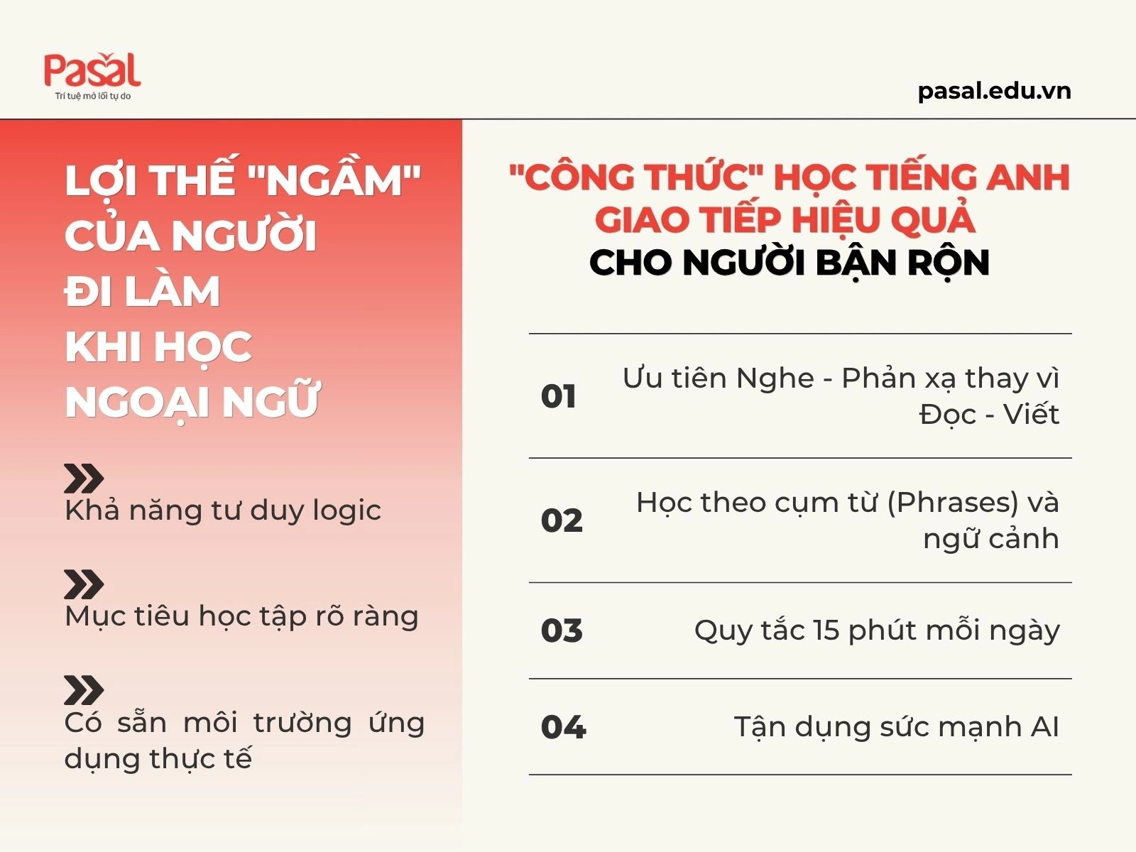 Học tiếng Anh giao tiếp cho người đi làm có khó không? 4 bí quyết cho người bận rộn