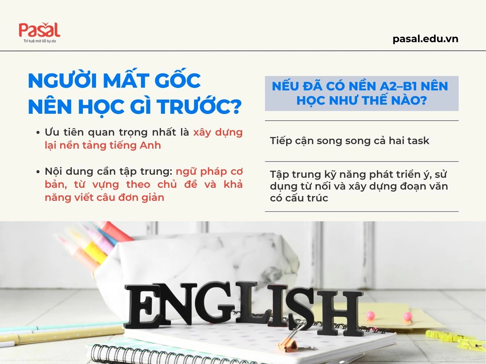 IELTS Writing Task 1 Khác Gì Task 2? Chiến Lược Học Đúng Ngay Từ Đầu