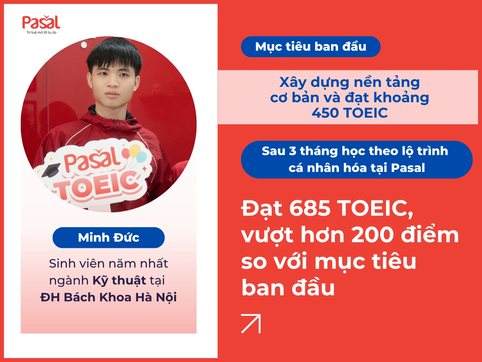 TOEIC Có Khó Không Với Người Mới Bắt Đầu? Phân tích thực tế chi tiết nhất