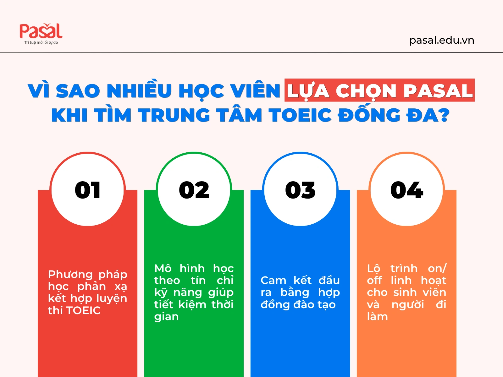 Trung Tâm TOEIC Đống Đa: So Sánh 6 Địa Chỉ Nổi Bật Nhất 2026