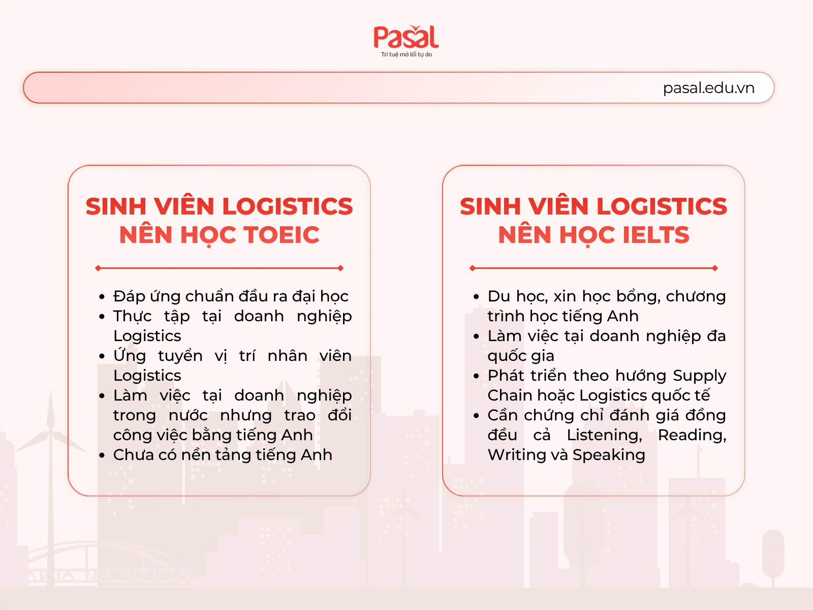 Sinh viên ngành Logistics nên học TOEIC hay IELTS?