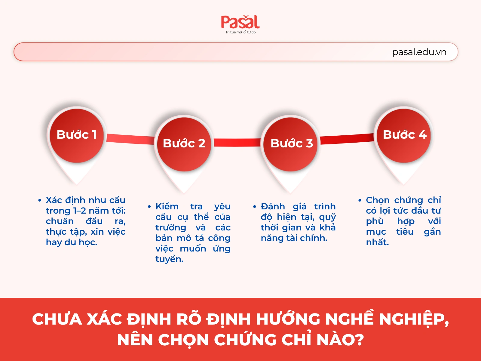 Sinh viên ngành Logistics nên học TOEIC hay IELTS?
