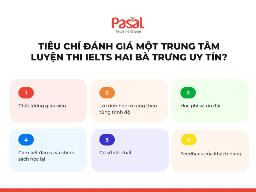Top 3 trung tâm luyện thi IELTS Hai Bà Trưng uy tín, hiệu quả 2026