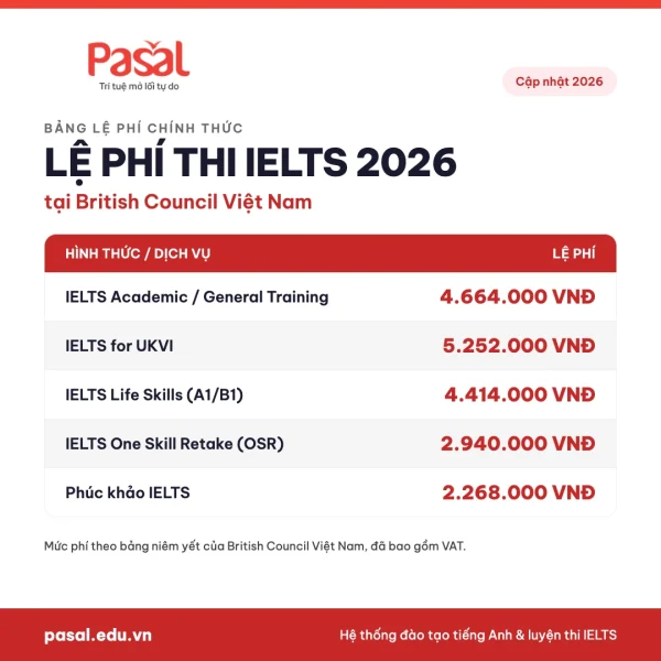 Lệ phí thi IELTS 2026: Phí thi, thi lại, phúc khảo