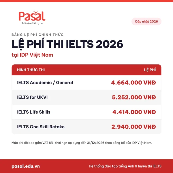 Lệ phí thi IELTS 2026: Phí thi, thi lại, phúc khảo