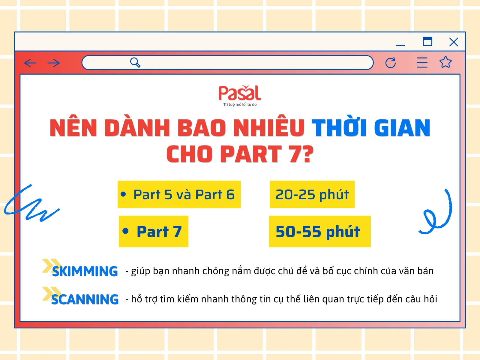 Part 7 TOEIC bao nhiêu câu? Cấu trúc chi tiết từng dạng bài cập nhật 2026