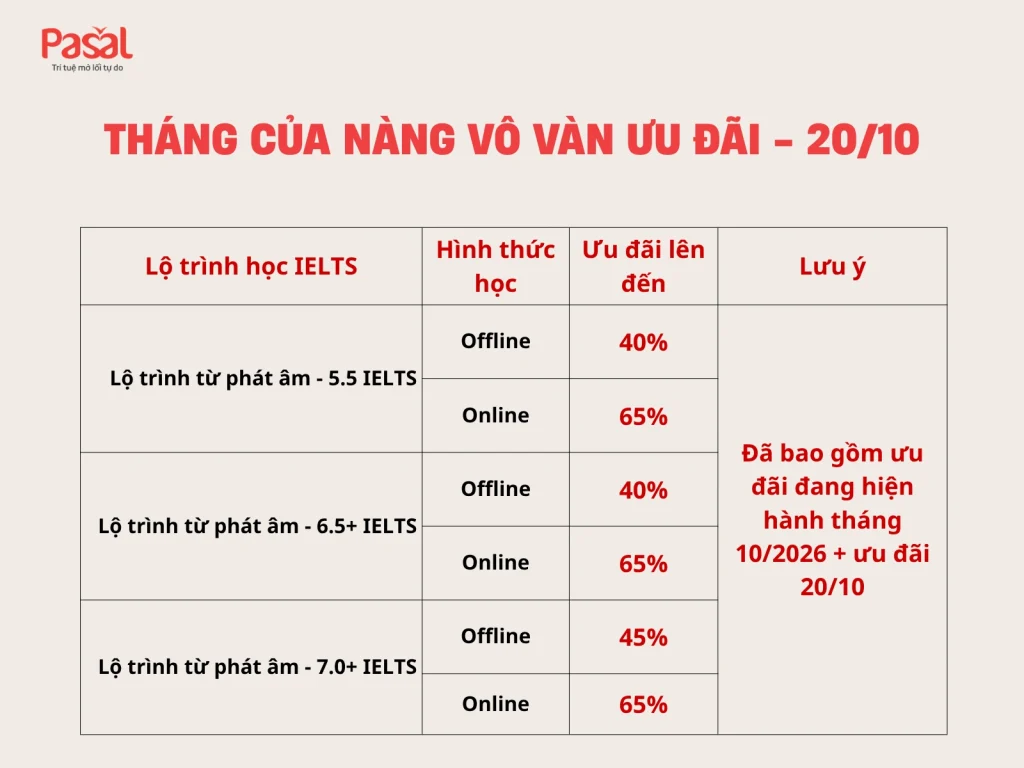 THÁNG CỦA NÀNG VÔ VÀN ƯU ĐÃI – PASAL MỪNG 20/10