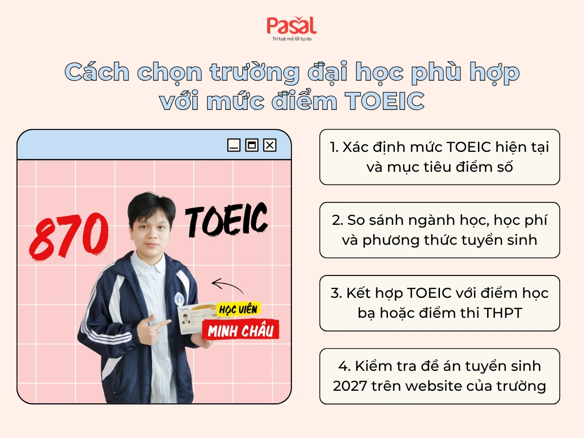 Các trường đại học xét tuyển bằng TOEIC 2027 mới nhất