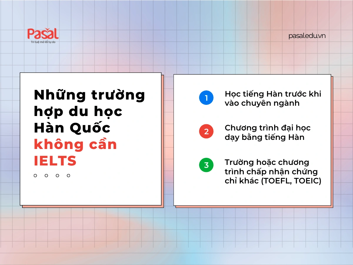 Du học Hàn Quốc có cần IELTS không? Mức điểm các trường yêu cầu