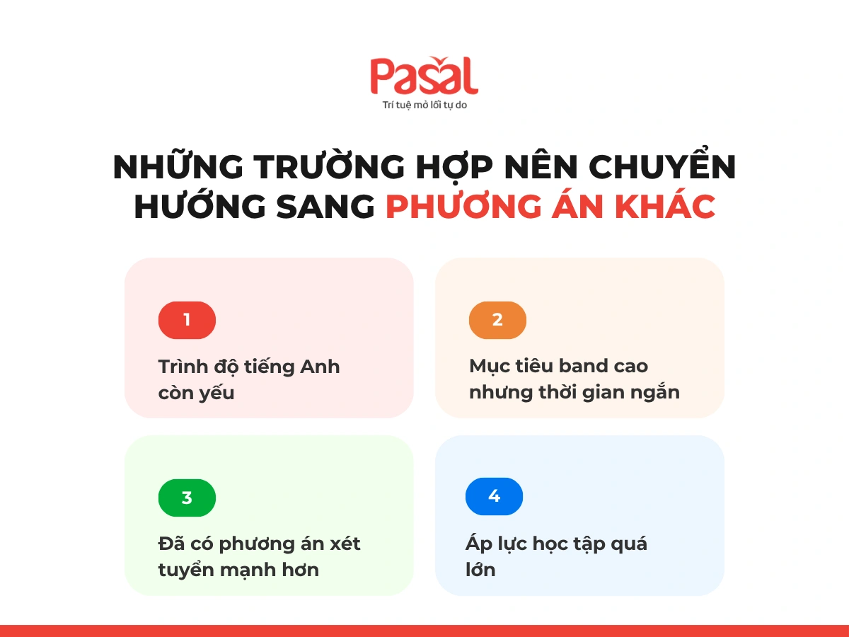 Lưu nháp tự động